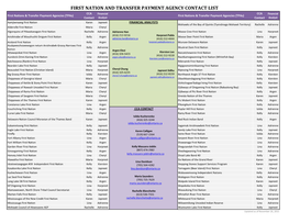 First Nation and Transfer Payment Agency Contact List