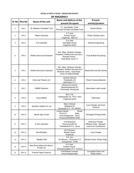 DP ANGAMALY Name and Address of the Present Sl