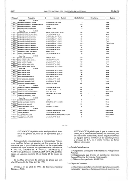 4602 21-IV-98 Por Necesidades Organizativas De La Consejeria De Fornen