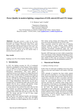 Power Quality in Modern Lighting: Comparison of LED, Microled and CFL Lamps
