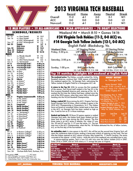 2013 Virginia Tech Baseball