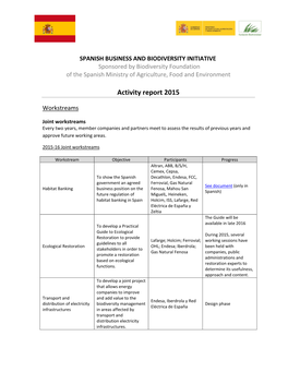 Activity Report 2015