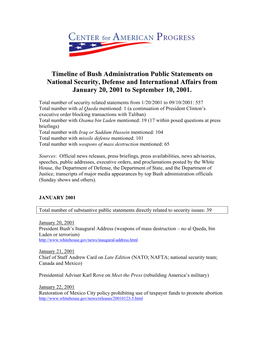 Timeline of Bush Administration Public Statements on National Security, Defense and International Affairs from January 20, 2001 to September 10, 2001