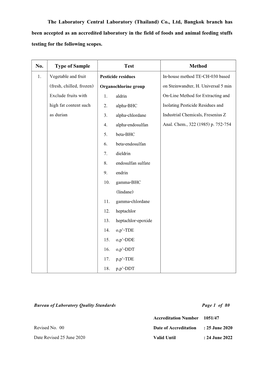 Pesticide Residues In-House Method TE-CH-030 Based (Fresh, Chilled, Frozen) Organochlorine Group on Steinwandter, H