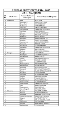 GENERAL ELECTION to Pris - 2017 DIST.- KEONJHAR SL