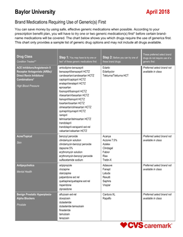 Brand Medications Requiring Use of a Generic First