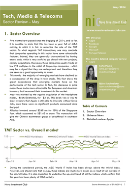 Apple It Is Possible to State That This Has Been a Year Full of M&A • Facebook Activity, in Which It Is Fair to Underline the Role of the TMT • Google Sector