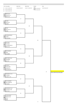 Coppa Italia Eccellenza