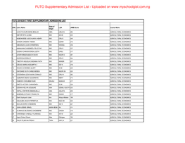FUTO Supplementary Admission List - Uploaded On