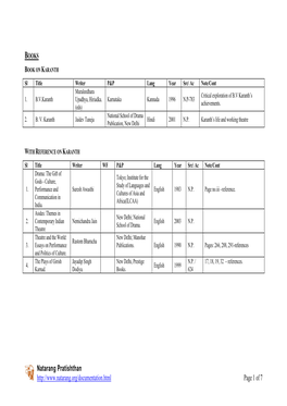 Natarang Pratishthan Page 1 of 7 PERIODICALS