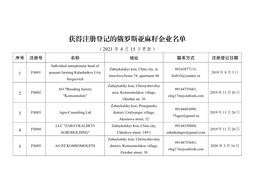 获得注册登记的俄罗斯亚麻籽企业名单 （2021 年 4 月 15 日更新） 序号 注册号 名称 地址 联系方式 注册登记日期 Individual Entrepreneur Head of Zabaykalskyi Krai, Chita City, St