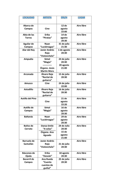 LOCALIDAD ARTISTA DÍA/H LUGAR Abarca De Campos Cine 12 De