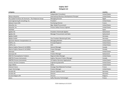 Sulphur 2017 Delegate List