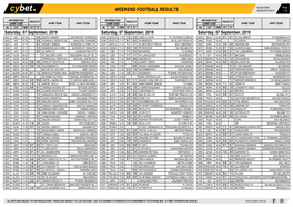 Weekend Football Results Weekend Football