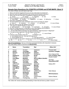 Sample Quiz Questions on CONSTELLATIONS and STAR MAPS [Quiz 1] for Some of These, You Will Need a Star Map 1