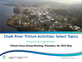 Tritium Technology At
