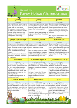 Easter Holiday Challenges 2018