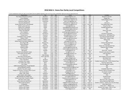 2018 MLB Jr. Home Run Derby Local Competitions