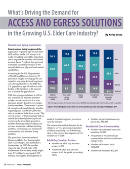 What's Driving the Demand for Access and Egress Solutions in The