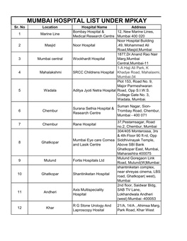 MUMBAI HOSPITAL LIST UNDER MPKAY Sr