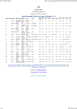 Results to Race