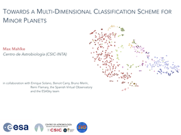 Towards a Multi-Dimensional Classification Scheme for Minor Planets