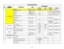 Telephone Directory