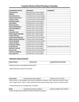 Capital District Bird-Finding Calendar