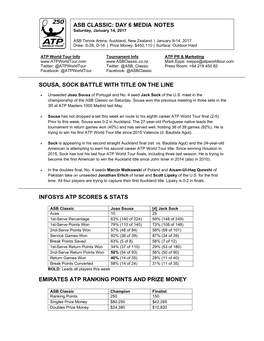 Sousa, Sock Battle with Title on the Line Infosys Atp