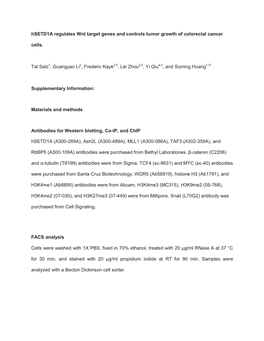 Hsetd1a Regulates Wnt Target Genes and Controls Tumor Growth of Colorectal Cancer Cells