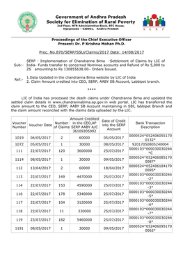 Dr. P Krishna Mohan Ph.D