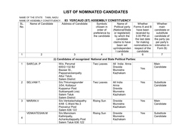 List of Nominated Candidates Name of the State: Tamil Nadu Name of Assembly Constituency: 83 Yercaud (St) Assembly Constituency Sl