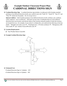 Cardinal Directions Sign