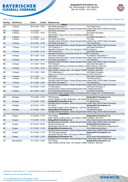 Spvgg Markt Schwabener Au Alle Vereinsspiele in Der Übersicht Zeit: 09.10.2021 - 05.12.2021