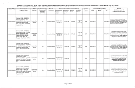 AGUSAN DEL SUR 1ST DISTRICT ENGINEERING OFFICE Updated Annual Procurement Plan Lor CY 2020 As of July 31,2020