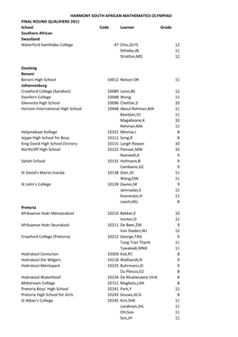 Final Round Qualifiers.2011