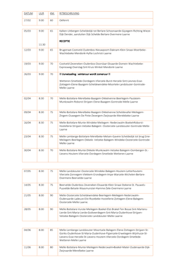DATUM UUR KM. RITBESCHRIJVING 27/02 9.00 60 Oefenrit 05/03 9.00