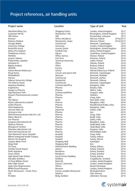 Project References, Air Handling Units