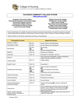 Colorado Community College System