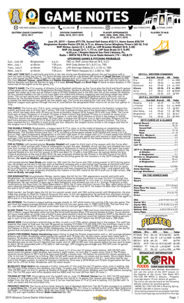 2019 Altoona Curve Game Information Page 1 TODAY’S GAME ONE STARTING PITCHER
