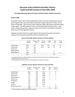 Overview of Political Themes 2002 Final V1