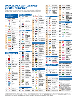 Panorama Des Chaines Et Des Services