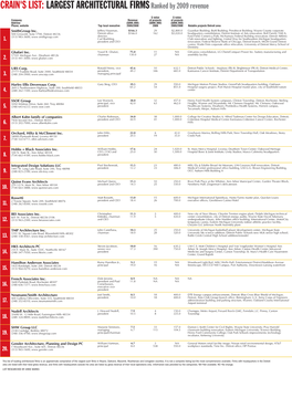 LARGEST ARCHITECTURAL Firmsranked by 2009 Revenue