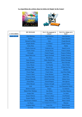 La Répartition Des Artistes Dans Les Boîtes De Singin' in the Game!