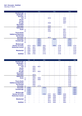 Hull - Doncaster - Sheffield Saturday 21 March
