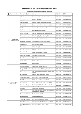 Companies Registered for Micro Irrigation System from 2017-18 To