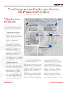 Core Competencies, Key Business Process, and Product Service Lines a White Paper from Achieveit