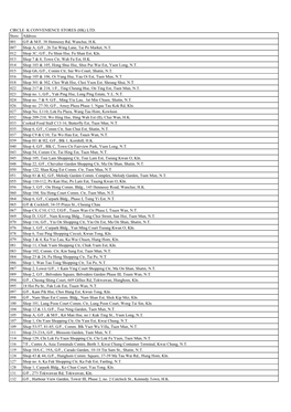 CIRCLE K CONVENIENCE STORES (HK) LTD. Store Address 001 G/F & M/F, 38 Hennessy Rd, Wanchai, H.K. 007 Shop A, G/F., 26 Tai W