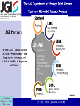 The US Department of Energy Joint Genome Institute Microbial Genome