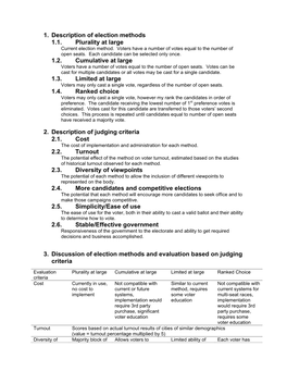 1. Description of Election Methods 1.1. Plurality at Large Current Election Method